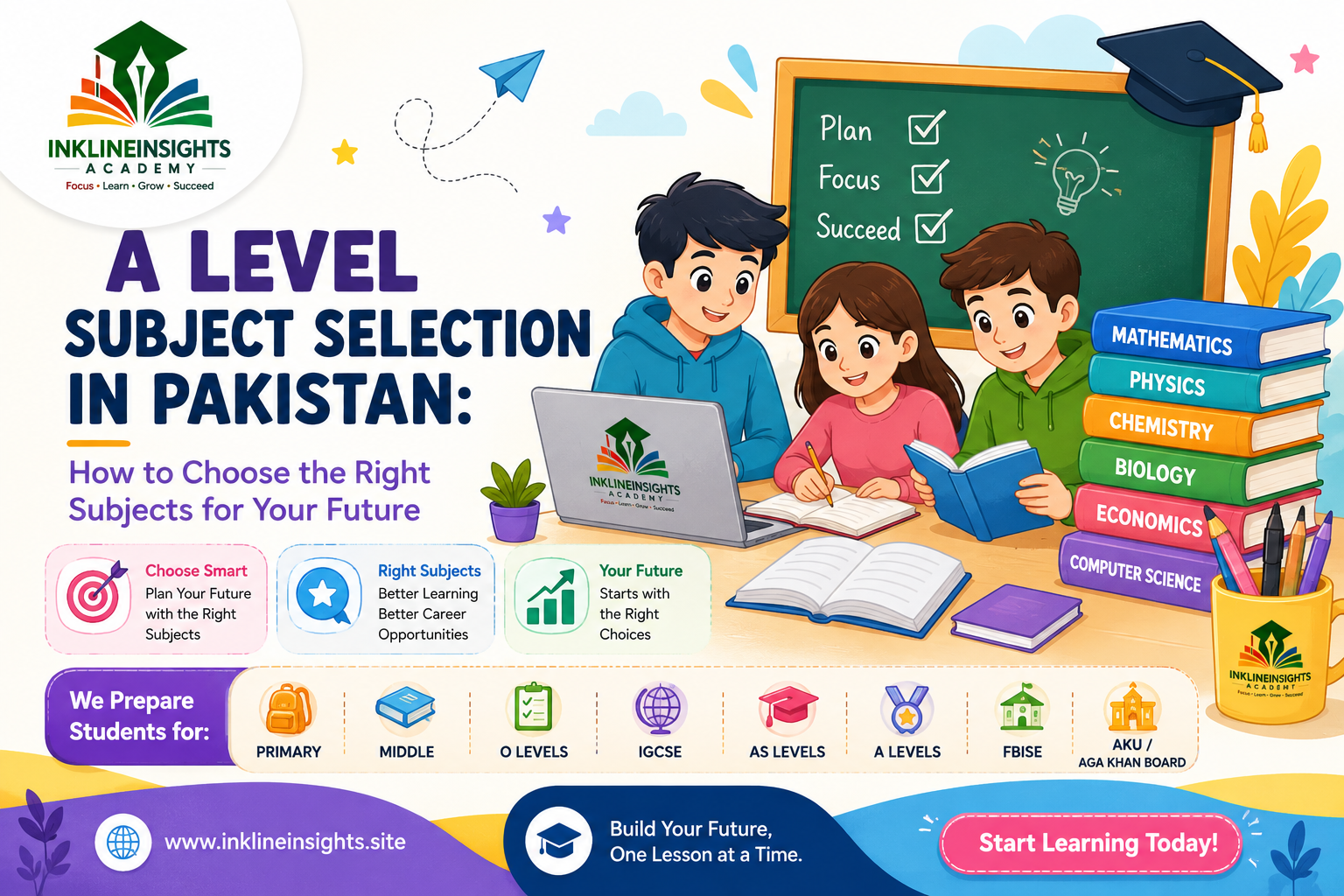 A Level Subject Selection in Pakistan: How to Choose the Right Subjects for Your Future